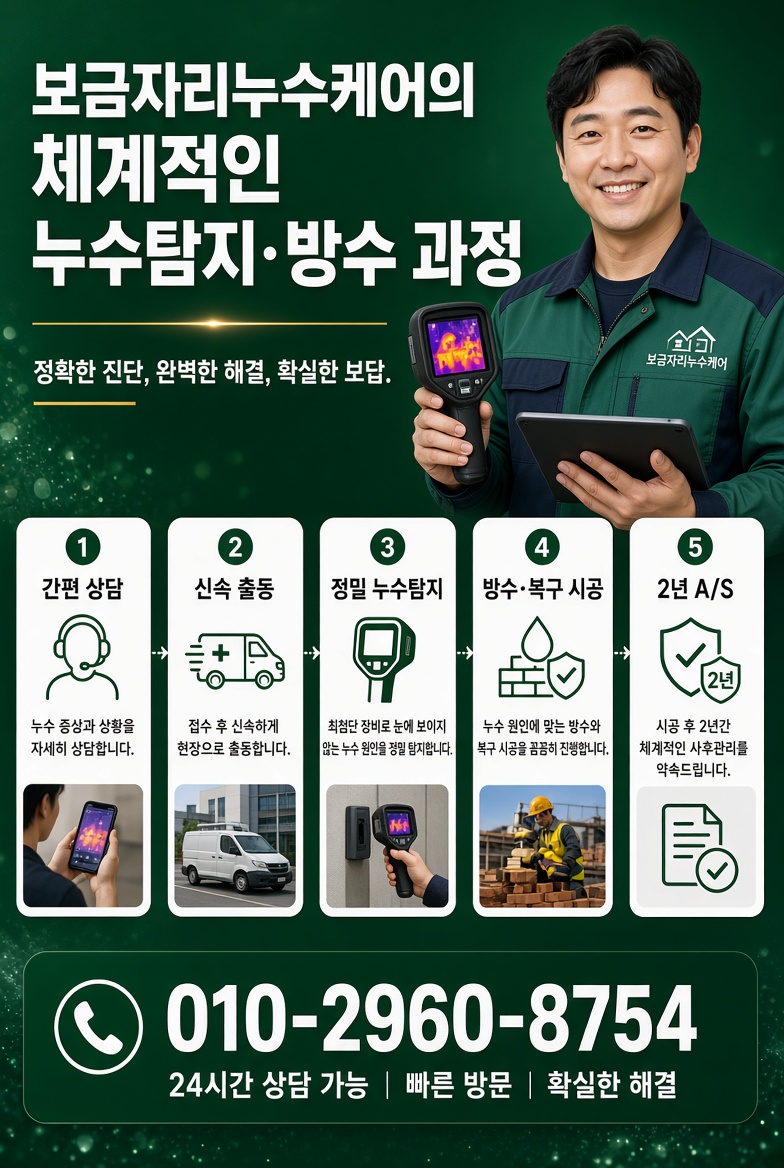 기장로25 창문누수 현장 및 안내 사진